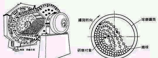 ĥC(j)O(sh)(ni)(gu)DƬ