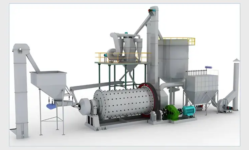 高效節(jié)能球磨機(jī)生產(chǎn)線 球磨機(jī)礦山與工業(yè)生產(chǎn)-球磨機(jī)廠家